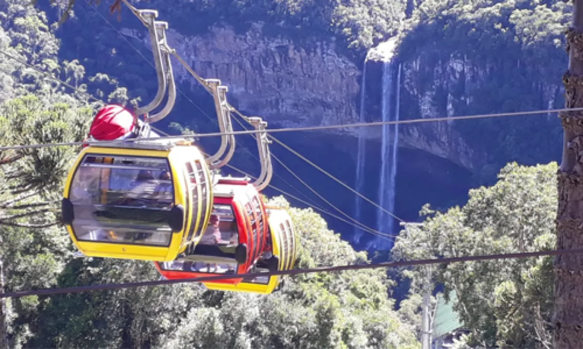 Gramado e Canela